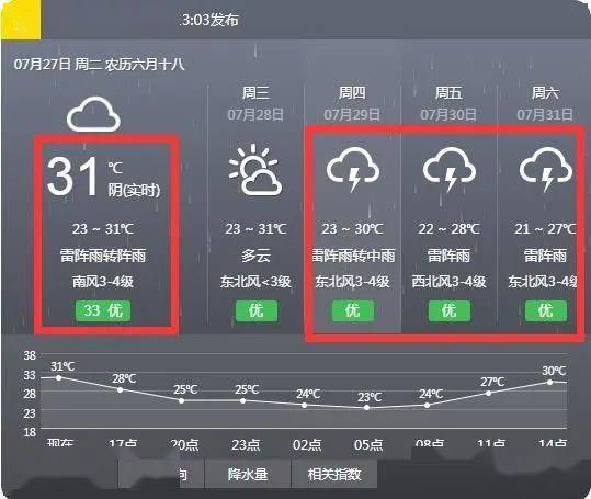 特别日子的声音魔法，实时变声软件与家庭温馨夜的YY体验