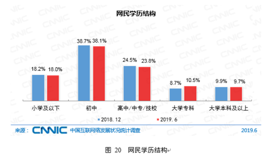 12月18日dot币实时行情发行量解析与操作指南，适合初学者与进阶用户