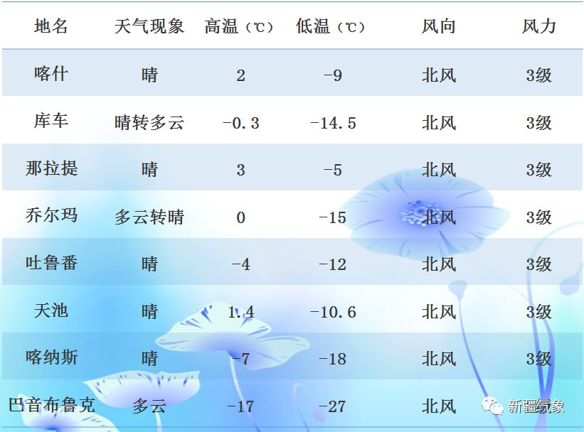 探索情绪变化奥秘，12月实时心情监测报告