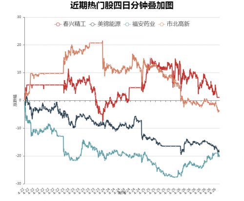 实时观测美元指数，小巷深处的金融之眼与观测指南