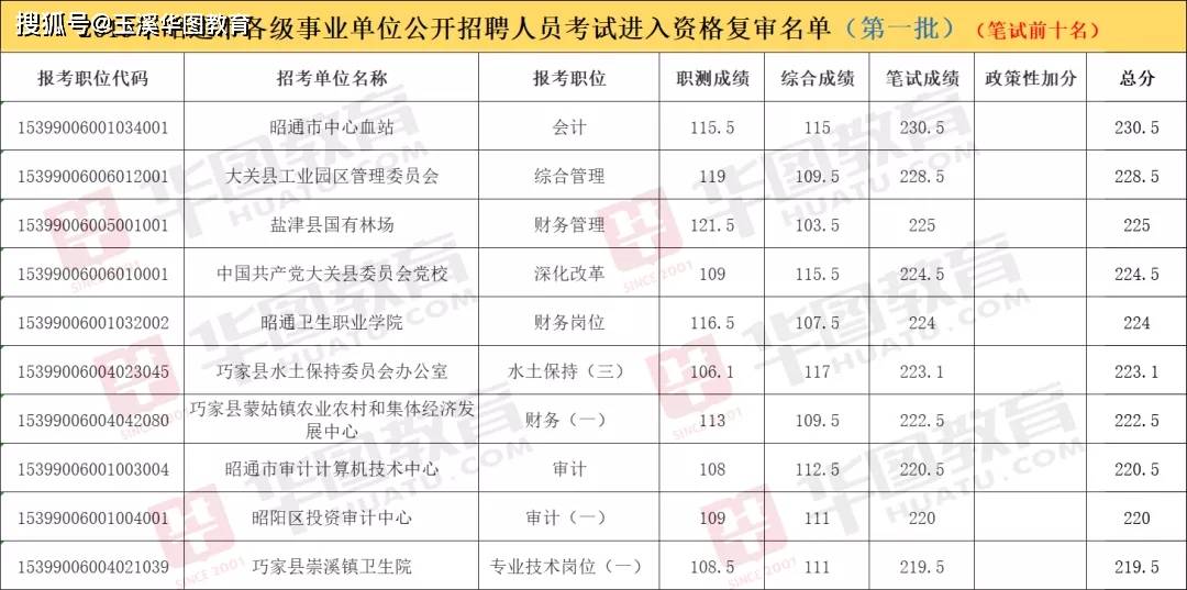 如何查询往年12月18日德国汽油实时价格表，详细步骤指南（适用于初学者与进阶用户）