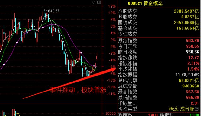 深度解析，12月标普实时走势全方位评测与介绍