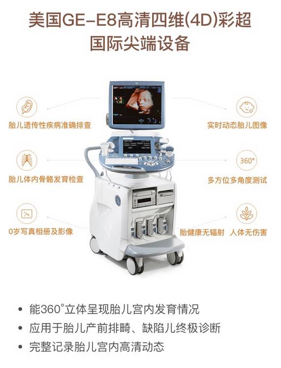 实时三维彩超机深度评测与介绍，历史回顾与未来展望的12月18日纪念文章