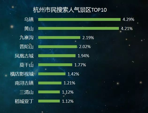 初学者与进阶用户获取基金实时报价指南，详细步骤助力12月投资决策