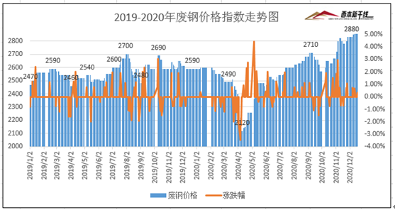 历史上的12月18日数据实时评估报告深度剖析与编写指南