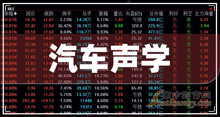 多元视角解析，预测2024年12月18日A股行情指数实时走势及未来解析