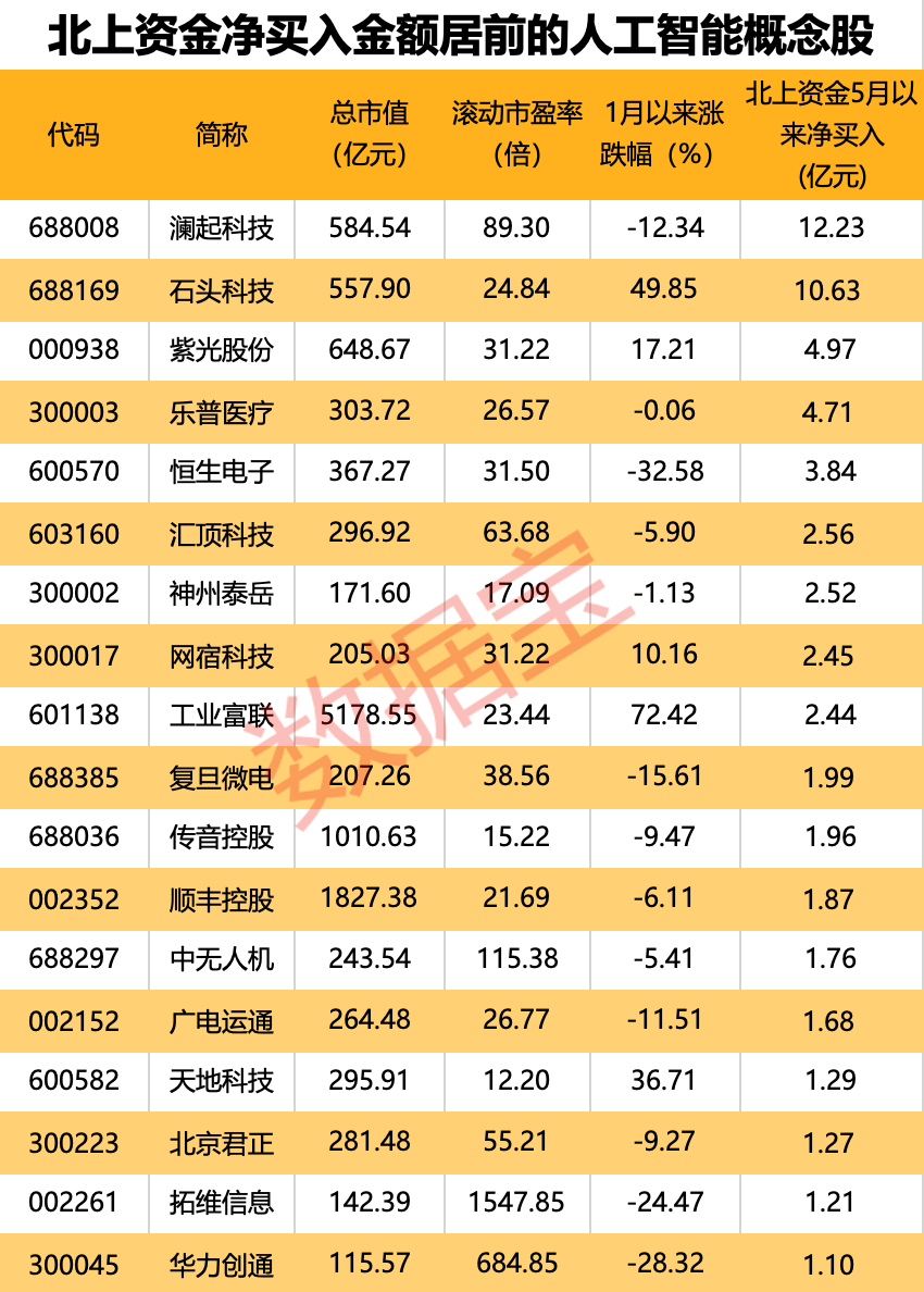 AI与绘画艺术融合，实时互动新纪元展望，2024年的变革与未来发展趋势