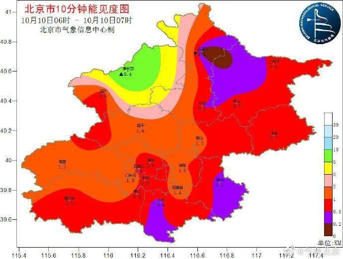 历史上的12月18日北京雾霾指数实时查询系统评测与介绍