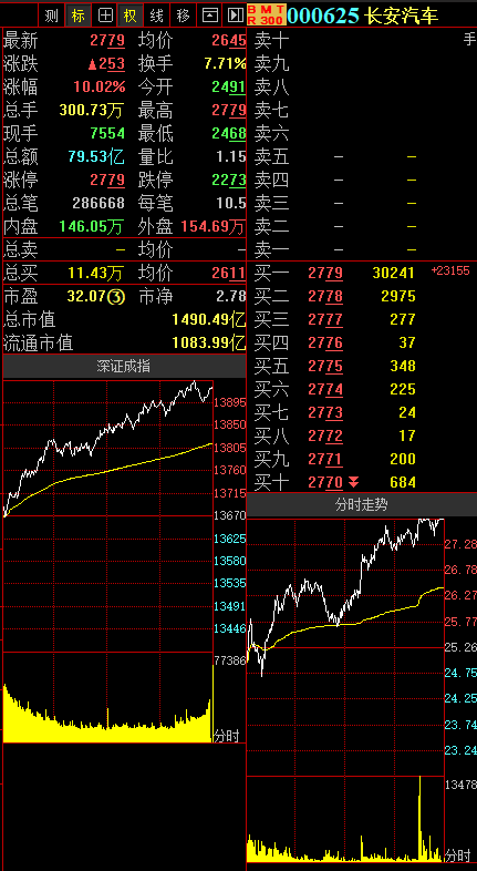 历史上的神奇日子，涨停板上的自然美景之旅与实时分类APP揭秘的十二月十八日记忆