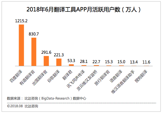 2024年实时翻译技术展望与客户体验优化探讨