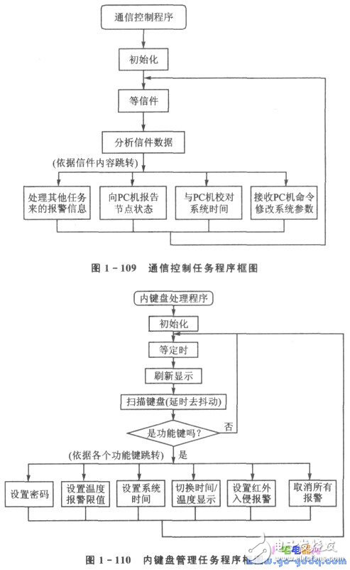 往年12月18日实时流程框架探析，观点阐述与深度解析