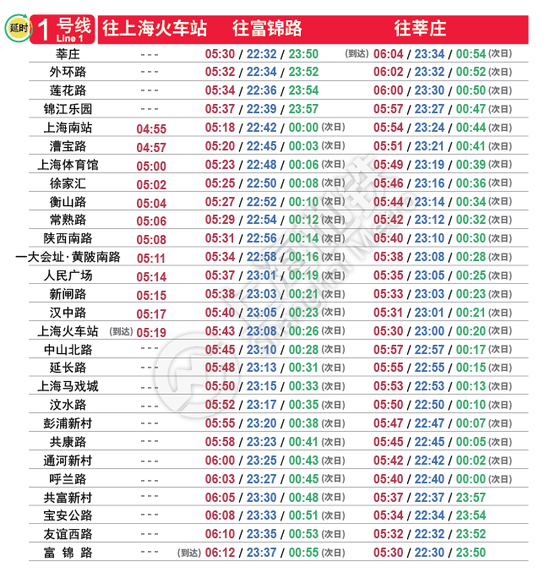 12月18日在线表格实时更新提醒设置指南，轻松掌握最新数据动态