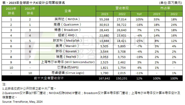 未来科技体验，实时库存革新生活，智能新品引领科技潮流的英语翻译与解析（实时库存英文翻译详解）