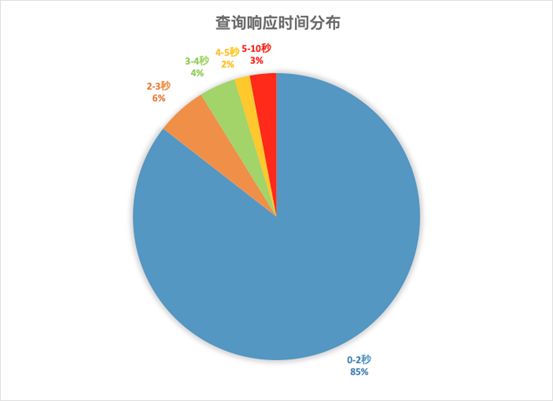 揭秘，糯玉米充电实时功率，高效充电体验之旅（2024年12月18日）