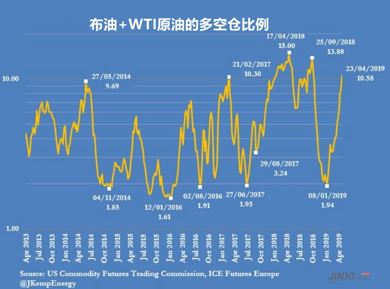 历史上的12月18日WTI原油实时行情回顾，聚焦2006年的市场走势分析