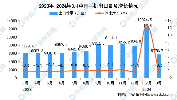 实时流式计算组件引领未来计算新纪元，引领生活变革的实时计算技术解析（2024年12月18日）