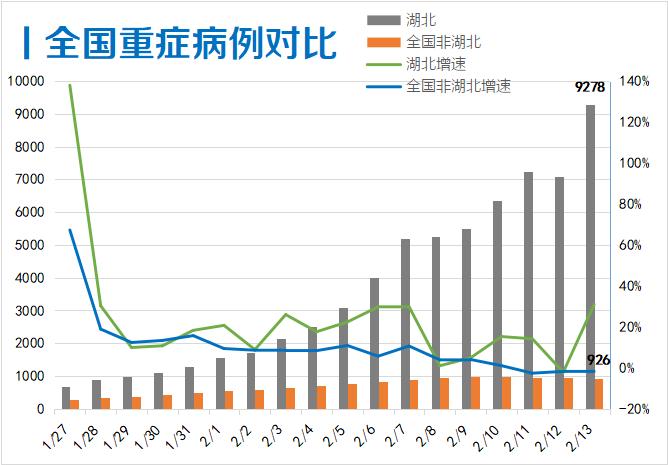 衢州地区往年12月18日疫情实时数据更新指南，初学者与进阶用户适用