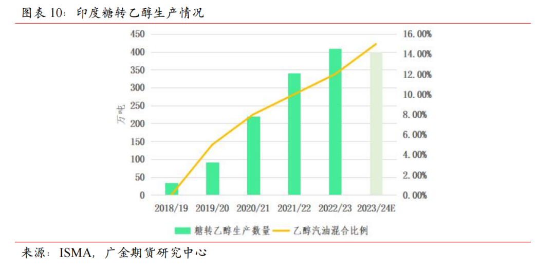 伦敦期货白糖行情下的心灵之旅，寻找甜蜜平静的自然之旅，实时行情解析