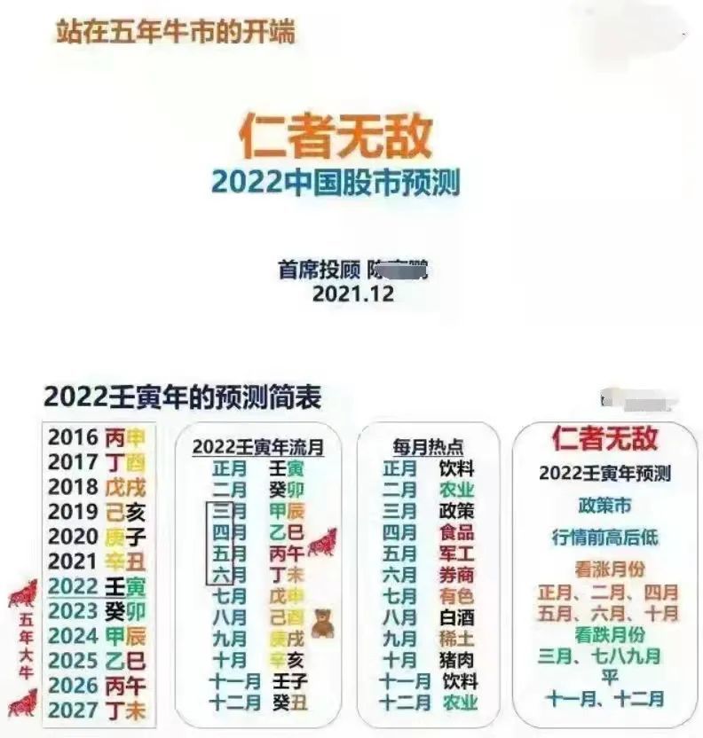 2024年实时网速预测与场景应用指南，初学者与进阶用户指南