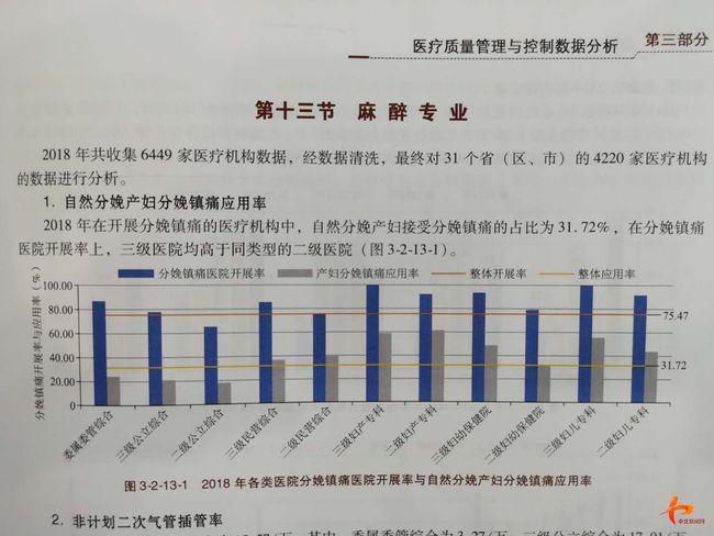 十二月观前街疫情报告，自然美景中的心灵治愈之旅