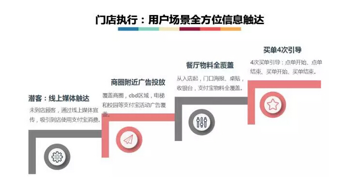 科技赋能销售变革，智能监控引领销售追踪与管理新时代