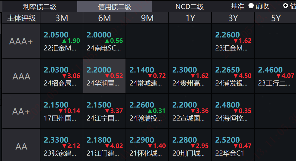 往年12月18日应天门直播盛况回顾，实时直播盛况一览