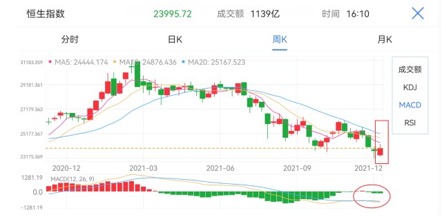 变化中的学习，揭秘纳斯达克100期货实时动态与自信成就之源