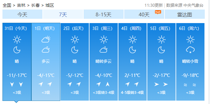 揭秘2024年冬日暖阳，探寻气象图的浪漫遨游之旅