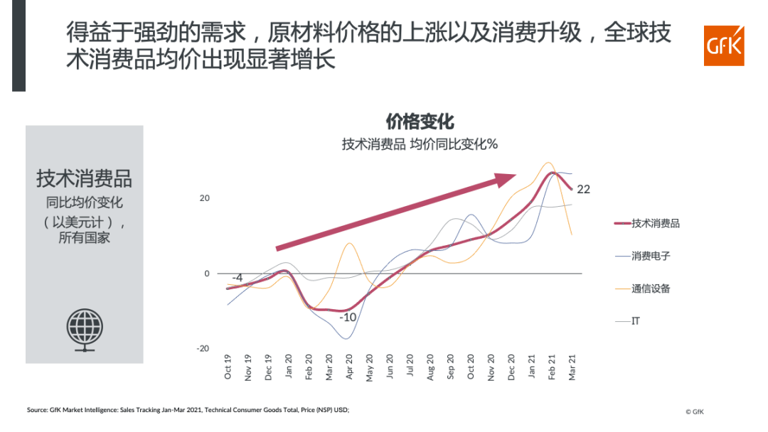 科技新品重塑实时收录体验，打破十二月十八日延迟界限，引领未来新纪元