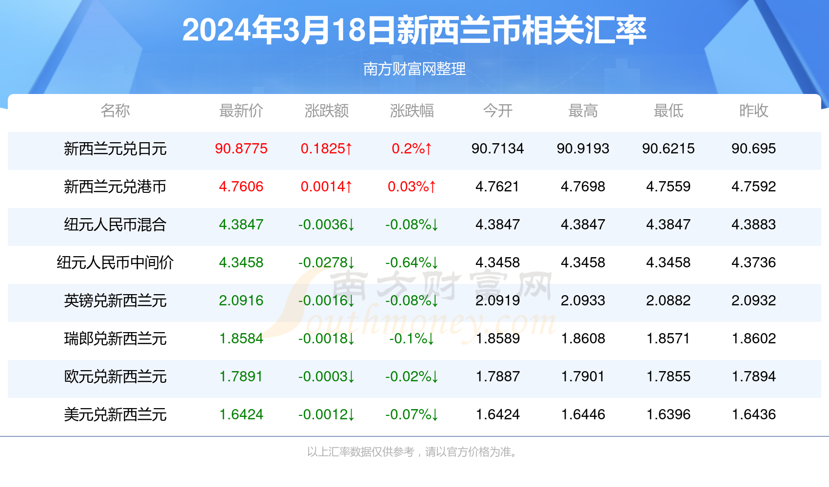 踏遍美景，心随自然，一场远离尘嚣的奇妙旅行——最新消息实时更新