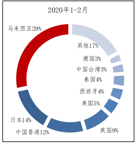 揭秘，12月18日感统实时数据深度解析与洞察背后的秘密