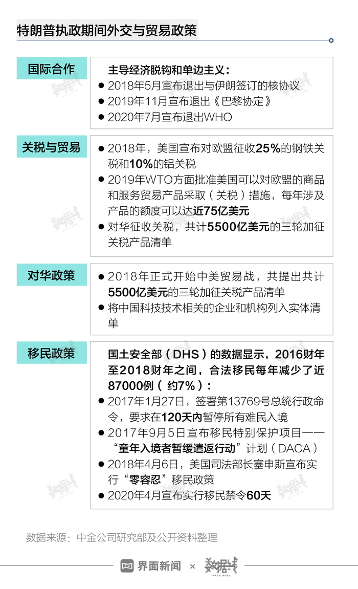 历史上的12月18日美国疫情实时数据深度评测与今日表现观察