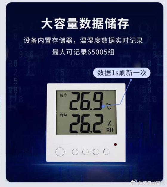 遥测新纪元里程碑时刻，温湿度实时监测设备的远程监测革新（12月18日）