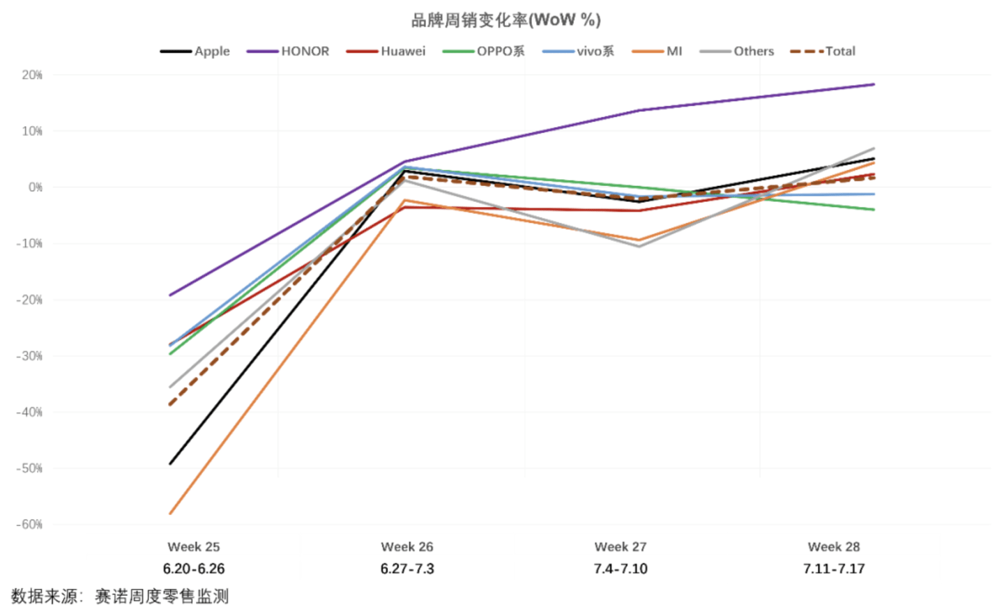 2024年12月18日安大略省疫情实时报告，聚焦疫情状况