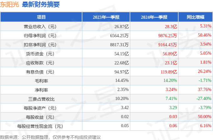 洞察未来，中国美债库存动态预测与深度分析（背景、影响与地位）