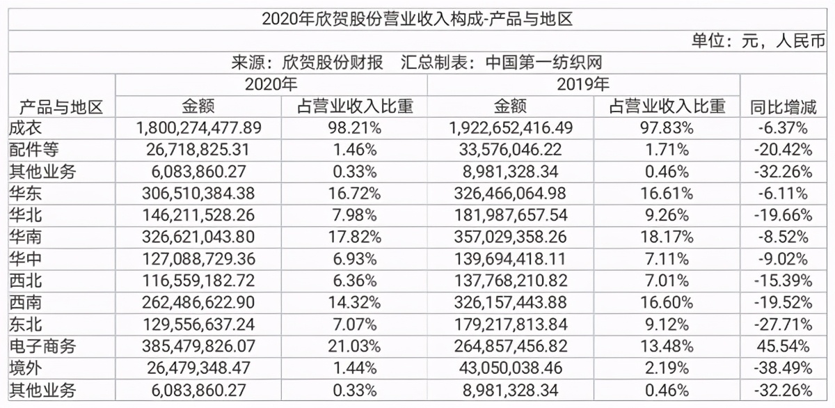 历史上的12月18日锦州火车司机工资变迁概览