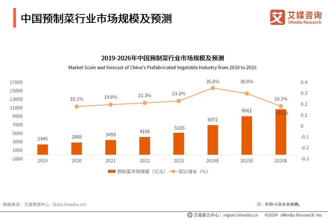 社交媒体浪潮揭秘，2024年12月18日微博话题热度实时监测分析