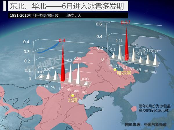 小麦岛冬日友情故事，历史上的天气奇遇与温馨回忆