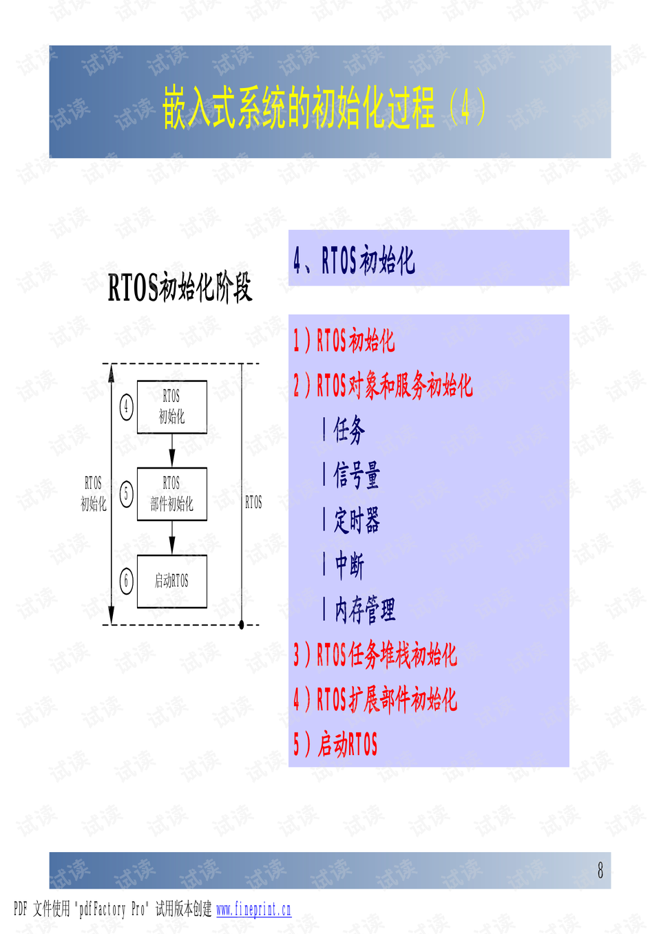 实时操作系统原理动画魔法之旅，跃动代码之心，历年12月18日回顾