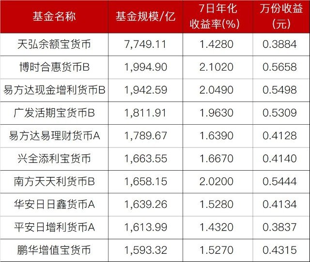 揭秘2024年12月18日十大股东动态及实时影响力分析