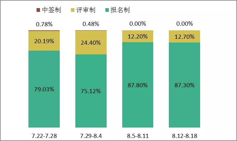 历史上的12月18日热点数据深度解析，特性、体验与竞品对比评测报告