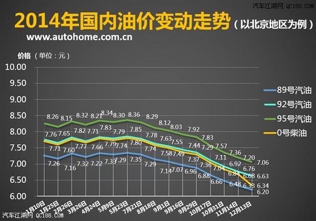 历年十二月十八日实时计价原理的演进与影响分析