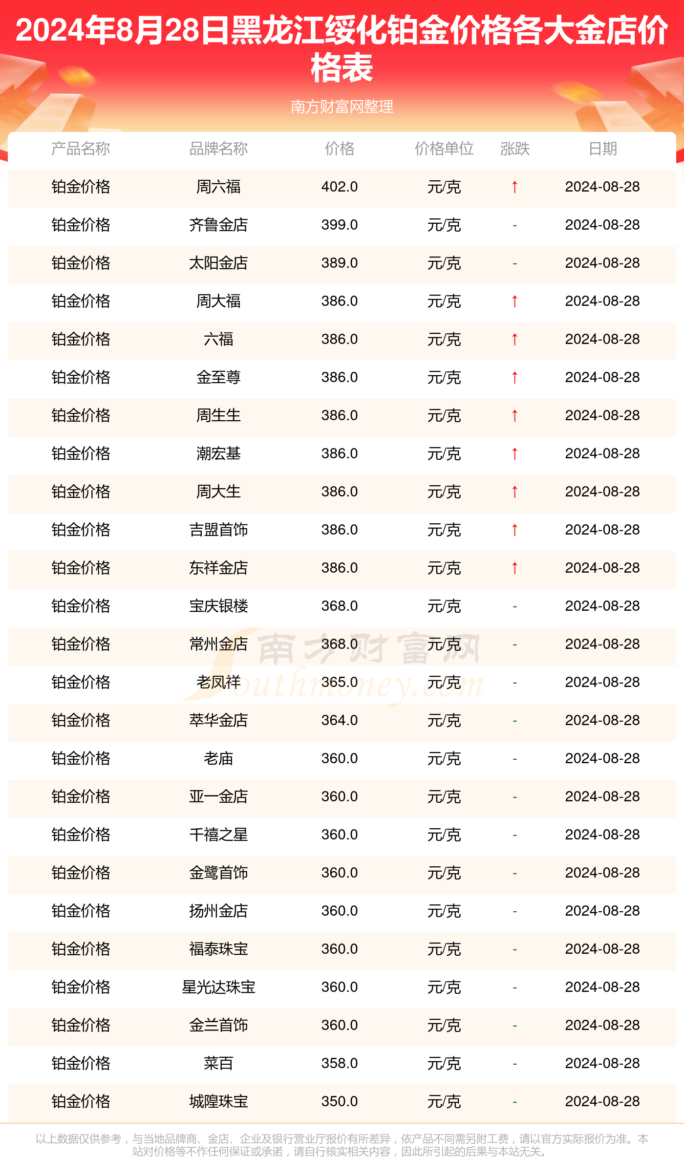 揭秘，2024年12月18日同花顺实时行情预测与股市动态解析