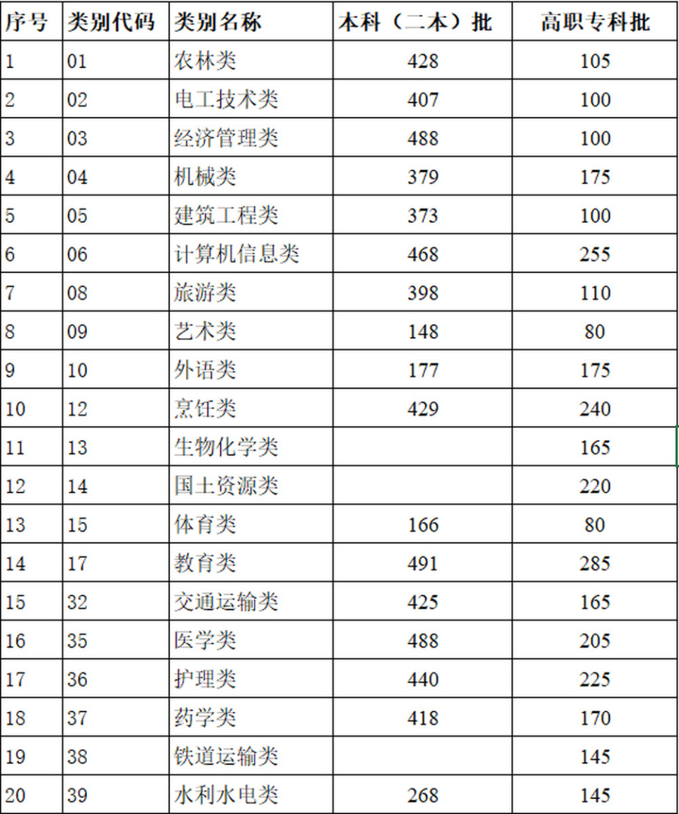 揭秘最新徐州羊肉市场，2024年12月18日羊肉实时价格表及市场分析