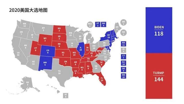 12月美国大选实时地图，力量变化与自信成就的视觉展现