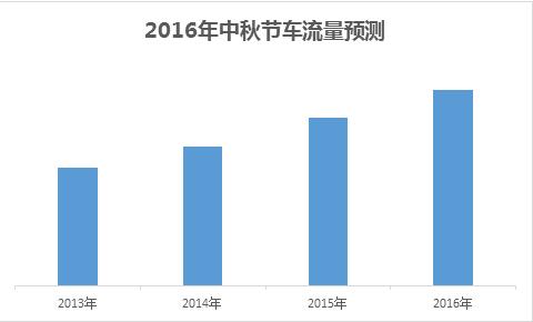 往年12月18日实时航班直播观看指南，掌握技巧与全攻略