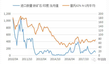 揭秘黄金市场风云变幻，黄金价格走势分析与预测（黄金市场实时价格及未来走势预测）