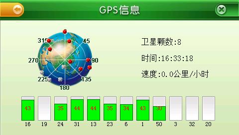 深度探索，GPS定位实时听音技术测评与领域进展背景分析——以12月18日为例