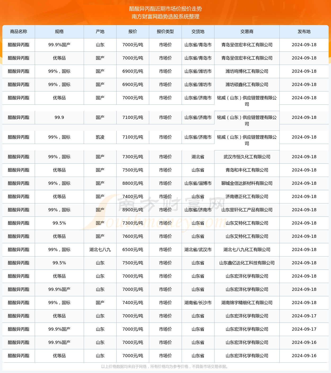 2024年12月18日进攻对战详解，实时对战指南与技巧进阶