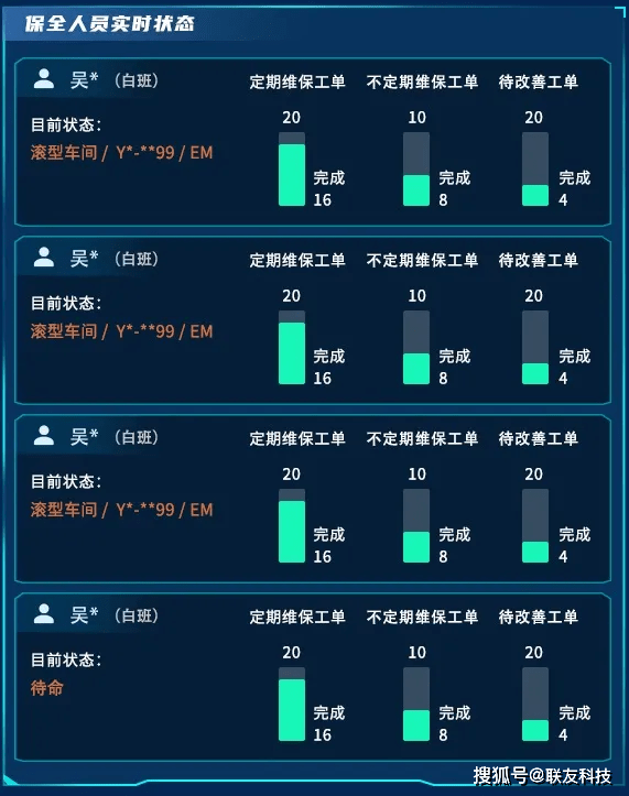 跨越蓝图成真之路，励志的工程进度实时跟进之旅（2024年12月18日）